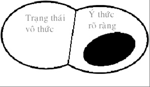 trangthaivothuc trangthaivothuc